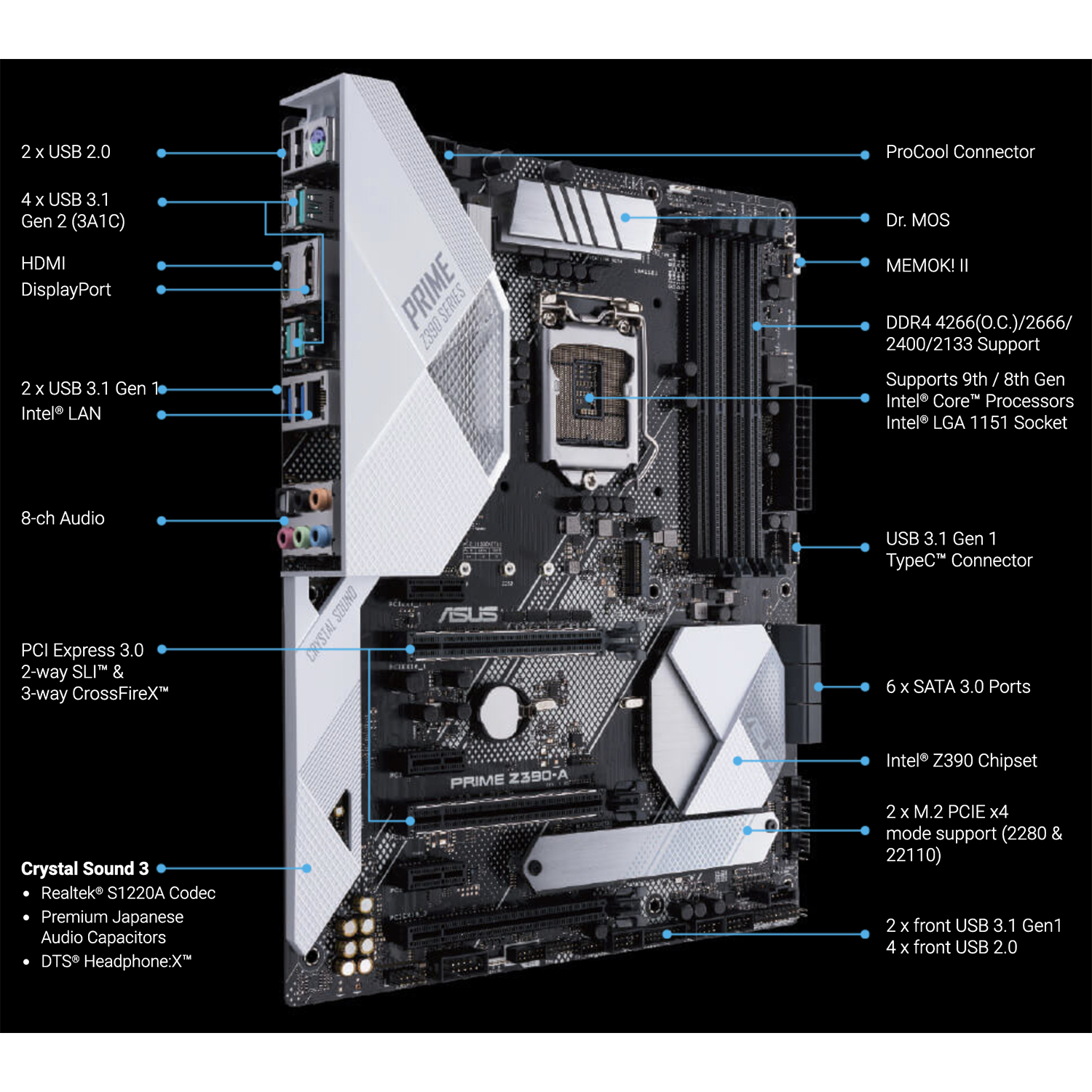 Asus 2025 prime z390