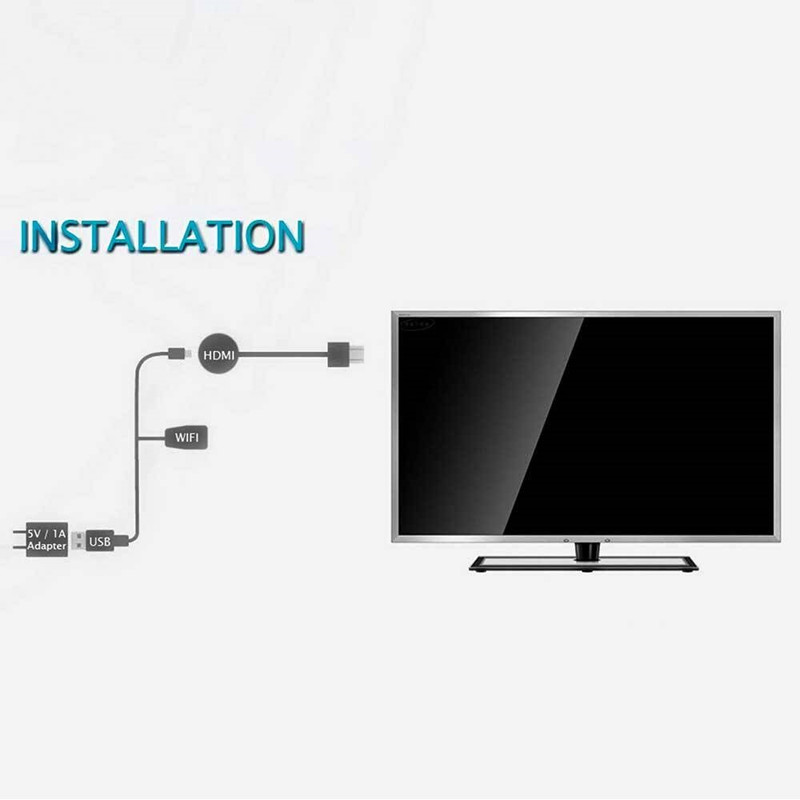 دانگل انتقال دهنده تصویر مدل Am8268