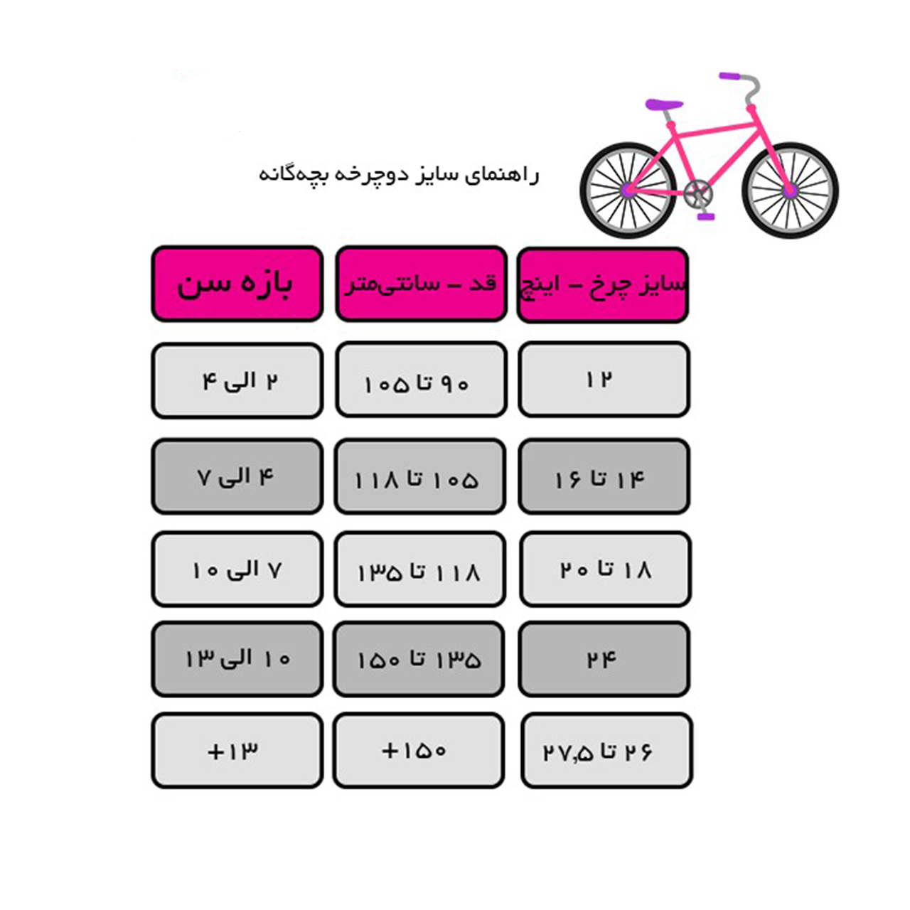 دوچرخه شهری رمبو مدل M042 سایز 16 - سایز فریم 16