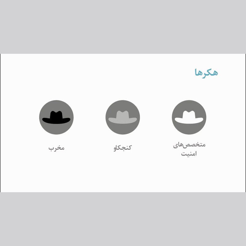 نرم افزار آموزش صفر تا صد نفوذ و امنیت پک 1 نشر صفر تا صد