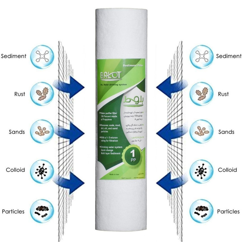 فیلتر دستگاه تصفیه آب بلوط مدل الیافی PP SEDIMENT 04 مجموعه 4 عددی