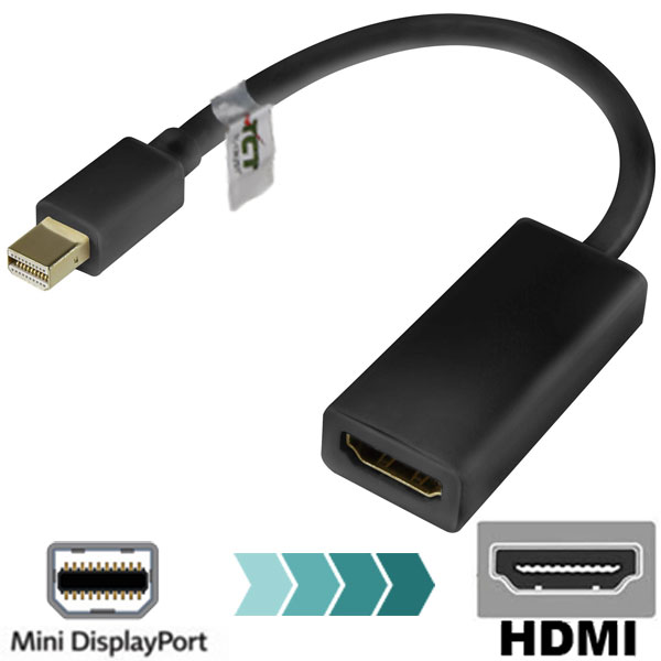 مبدل Mini Display Port به HDMI تی سی تراست مدل TC-MDP2H
