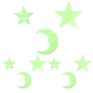 نقد و بررسی ستاره شب تاب مدل Green Loam Natural Ligh توسط خریداران
