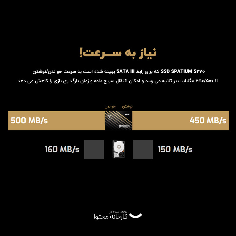 اس اس دی اینترنال SATA III ام اس آی مدل SPATIUM S270 ظرفیت 480 گیگابایت