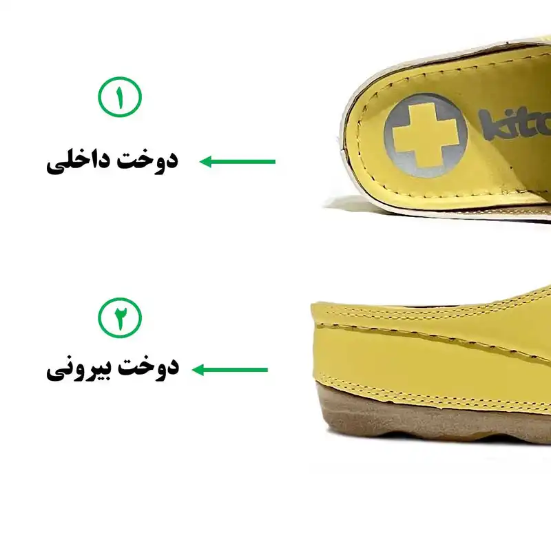 دمپایی زنانه کیتو مدل طبی کد RS-YL-1015