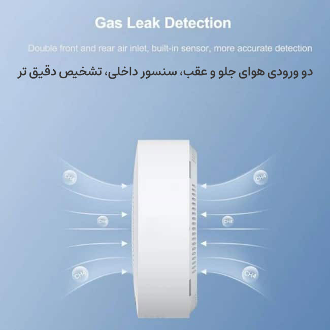 سنسور گاز میجیا مدل JTQJ-BF-01