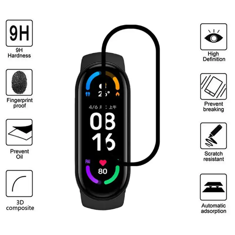 محافظ صفحه نمایش گودزیلا مدل G-PMMA مناسب برای مچ بند هوشمند شیائومی Mi Band 6 بسته 2 عددی