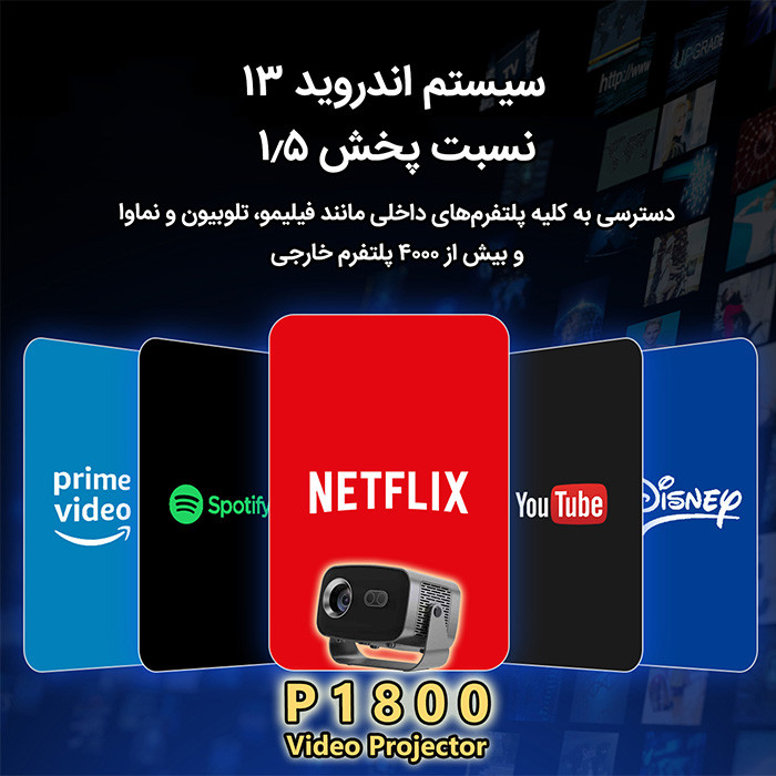 ویدئو پروژکتور مدل P1800