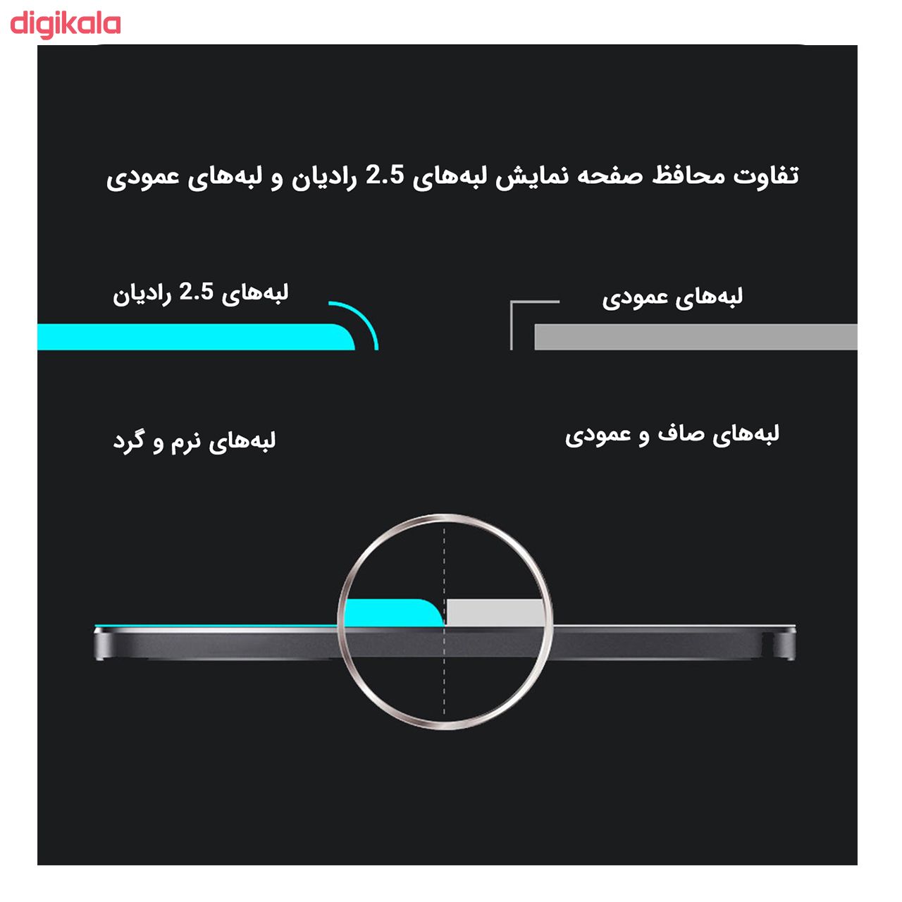 محافظ صفحه نمایش نیکلا مدل N_9 مناسب برای گوشی موبایل آنر 8X Max main 1 6