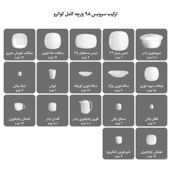 عکس شماره 2