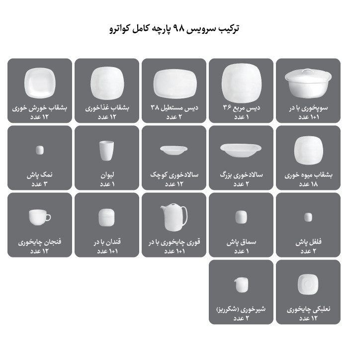 سرویس غذاخوری 98 پارچه چینی زرین ایران سری کواترو مدل وگاس اوریت درجه عالی سرویس غذاخوری 98 پارچه چینی زرین ایران سری کواترو مدل وگاس اوریت درجه عالی