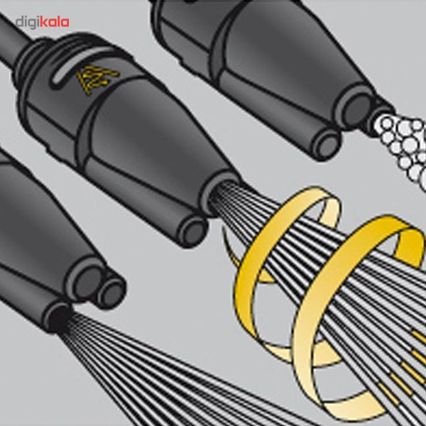 کارواش بوش مدل AQT 37-13 کارواش بوش مدل AQT 37-13