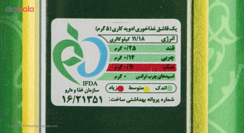 ادویه کاری سبزان - 200 گرم