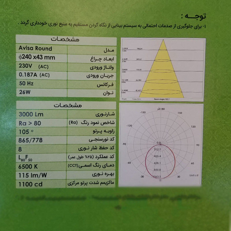 پنل ال ای دی 20 وات پارس شعاع توس مدل آویسا روکار