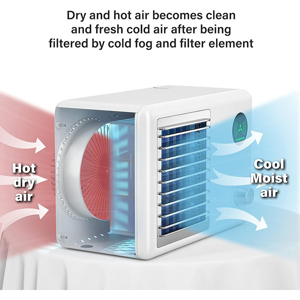 کولر آبی سلولزی 900 سی ایکس هوم
 مدل ‎B0912KK8Z8