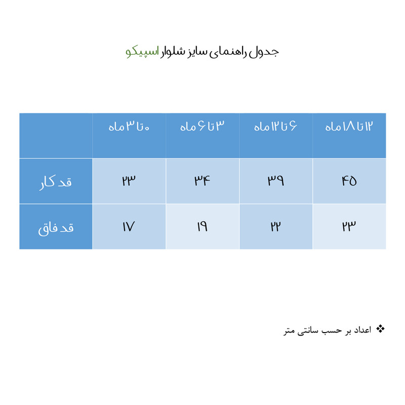 شلوار نوزادی اسپیکو مدل فیل و زرافه