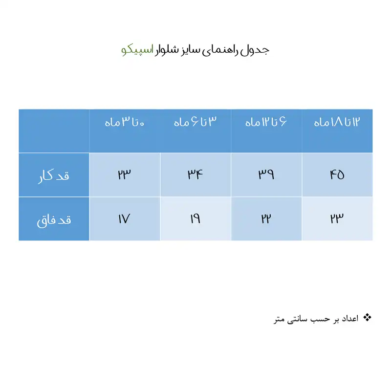 شلوار نوزادی اسپیکو مدل کفشدوزک