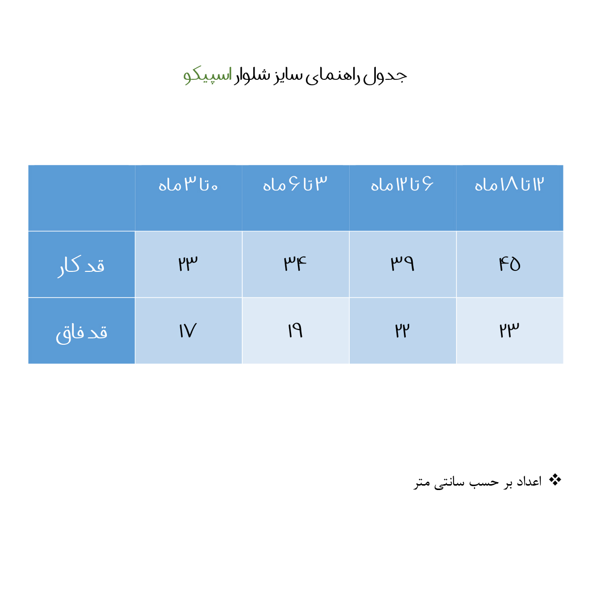 ست شومیز و شلوار نوزادی اسپیکو مدل کفشدوزک کد 2 -  - 3