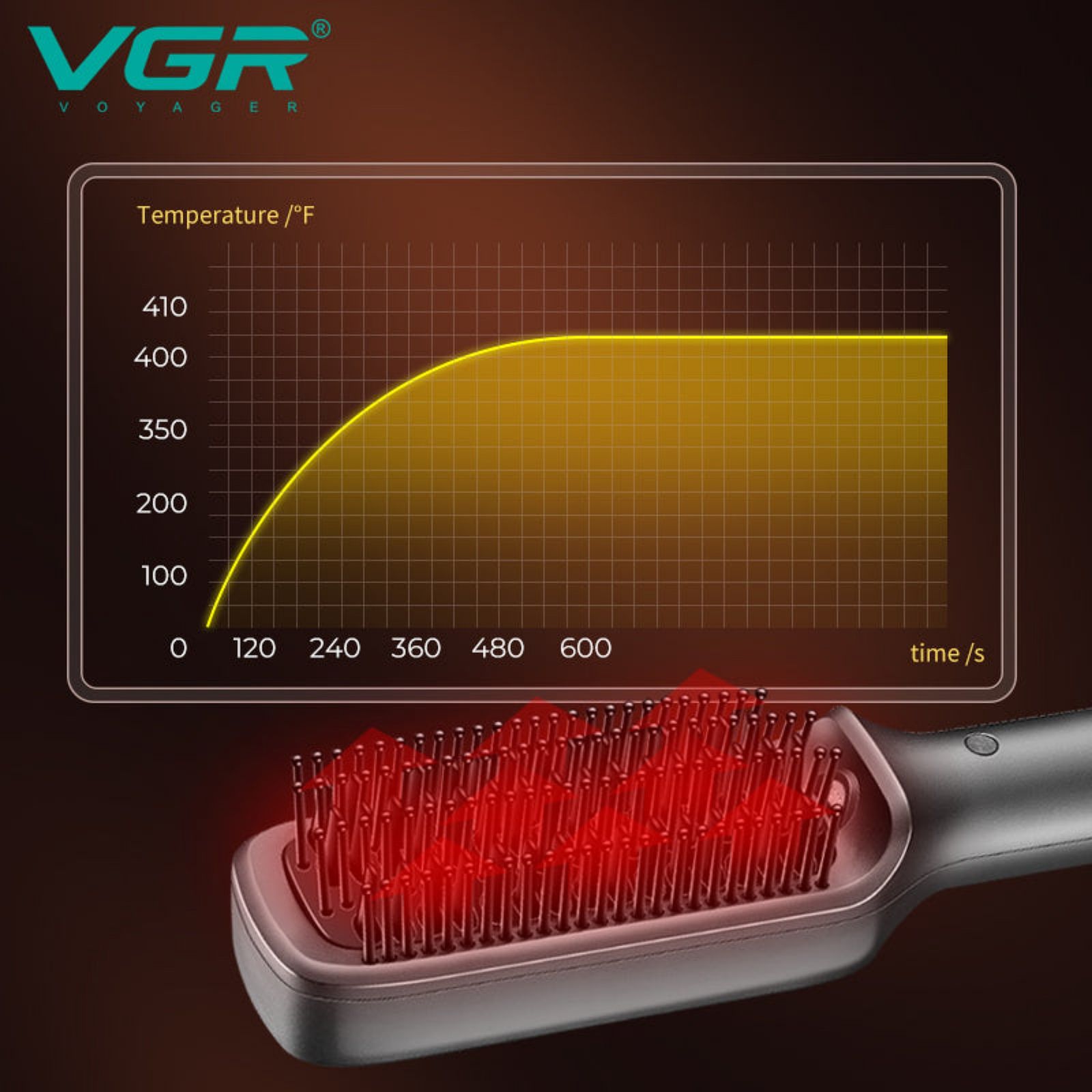 برس حرارتی وی جی ار مدل V-560 -  - 12
