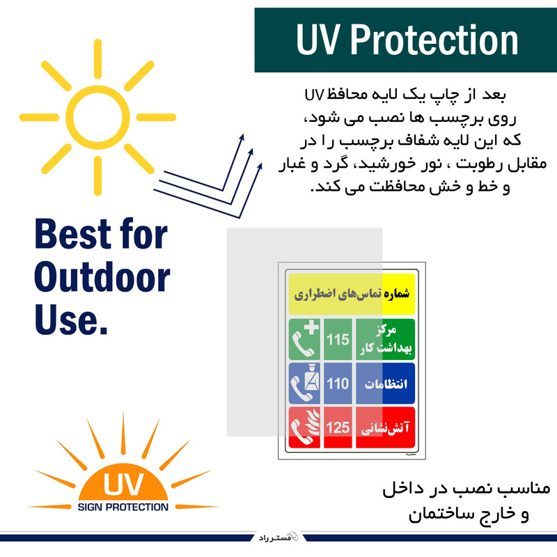 برچسب ایمنی مستر راد طرح شماره تماس های اضطراری مدل HSE-OSHA-014 برچسب ایمنی مستر راد طرح شماره تماس های اضطراری مدل HSE-OSHA-014