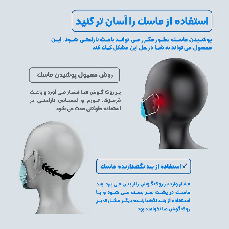 گیره نگهدارنده بند ماسک صورت مدل ma-kids بسته 5 عددی