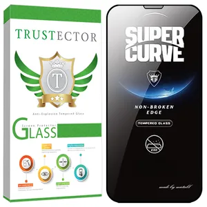 Trustector CSUT30 Screen Protector For Apple iPhone 13 Pro Max / iPhone 14 Plus