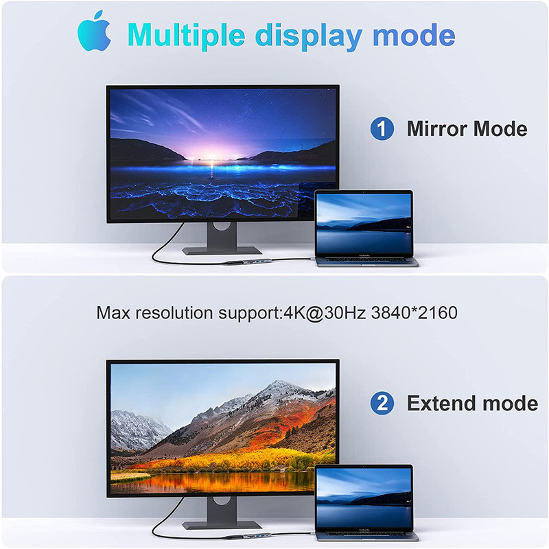 هاب 9 پورت USB-C  مدل 6183 2