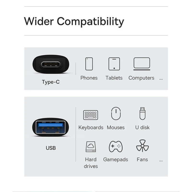 عکس شماره 11 : مبدل usb-c به usb 3.1 بیسوس مدل 10gbps-otg