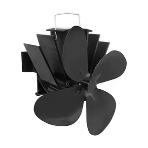 پنکه حرارتی مدل ‎ZX