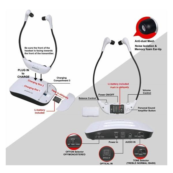 سمعک سیمولیو مدل SM-824D1