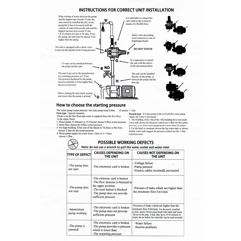 ست کنترل تیسو مدل LS-10 DC
