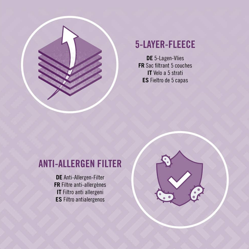 پاکت جاروبرقی سولیمو مدل Az40 مناسب برای جارو برقی میله بسته 4 عددی