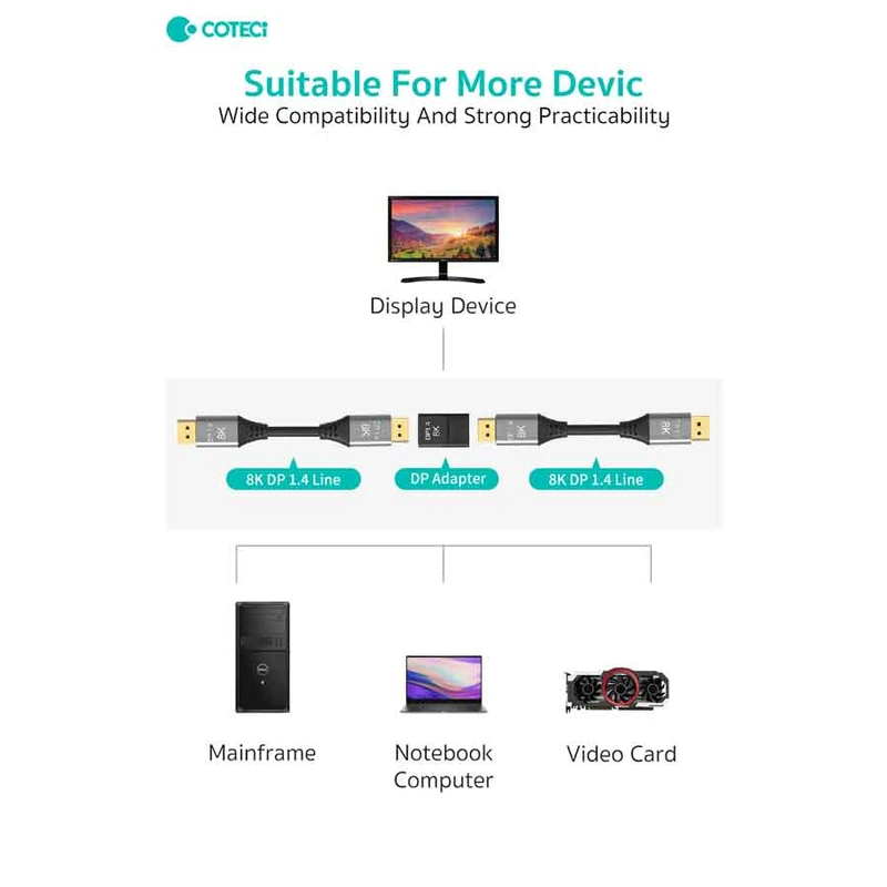 عکس شماره 5 : مبدل display port کوتتسی مدل 87608