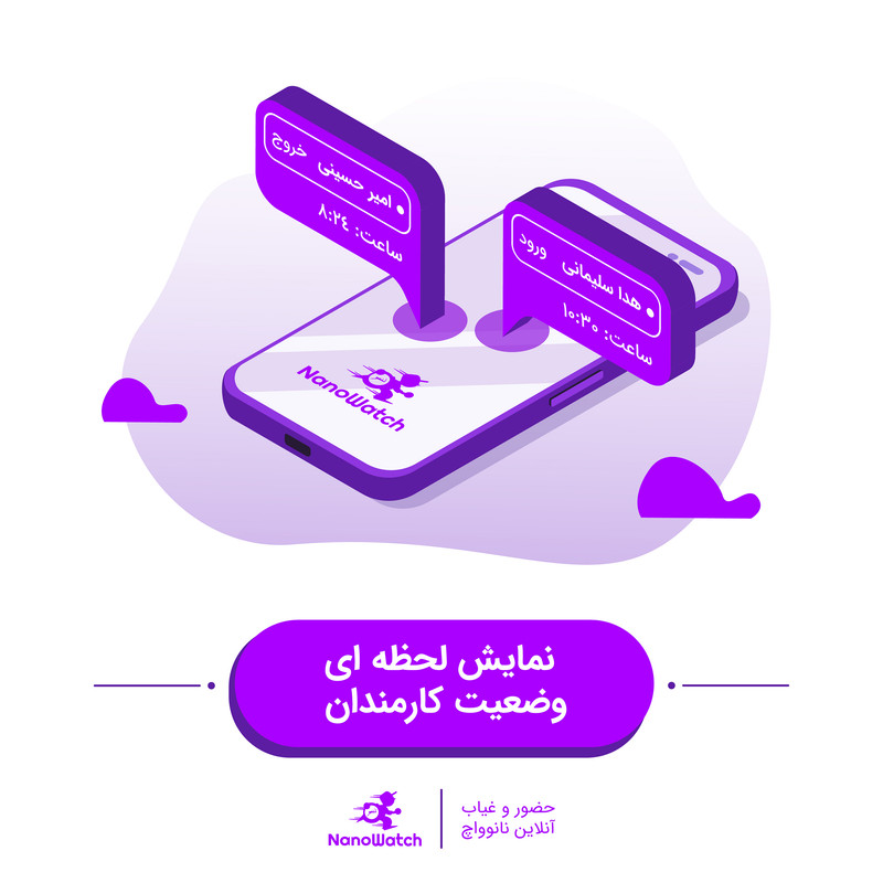 دستگاه حضور و غیاب نانوواچ مدل KIK NEAR 501 پنج کاربر