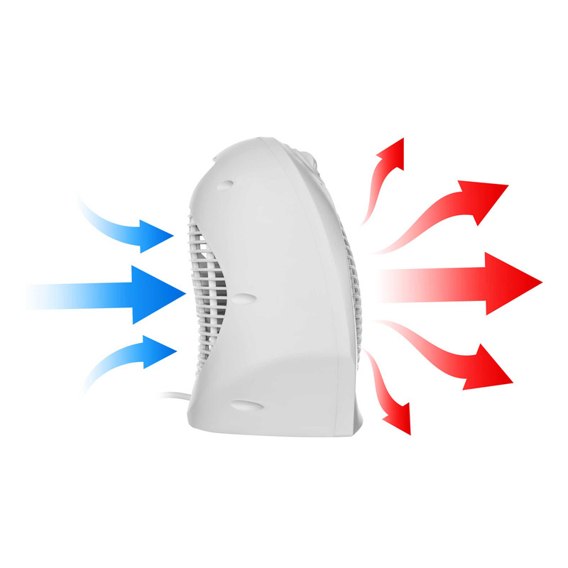 فن هیتر سنکور مدل 12-SFH7051WH