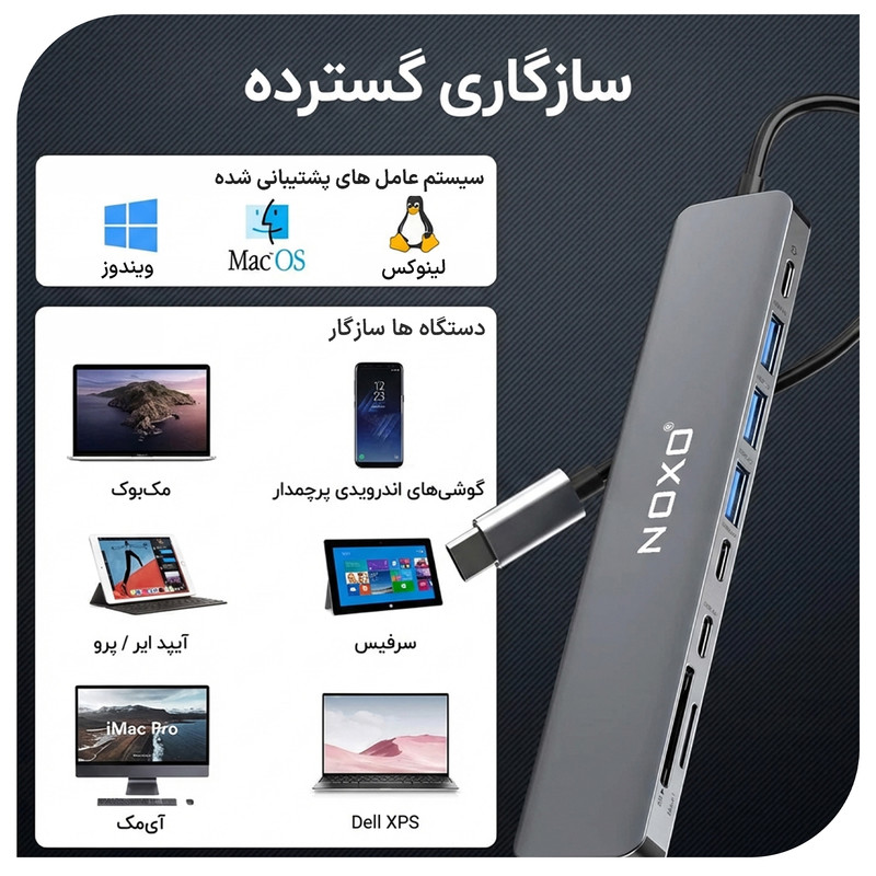 هاب 9 پورت USB-C نوکسو مدل HUB-N1 9in1 با پشتیبانی شارژ PD 100 وات، HDMI 4K، USB 3.0 و کارت‌خوان SD/TF