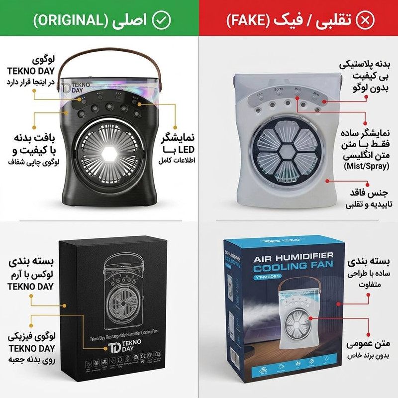 پنکه شارژی تکنودی مدل مه پاش  new 2027 ظرفیت 3600 میلی آمپر ساعت