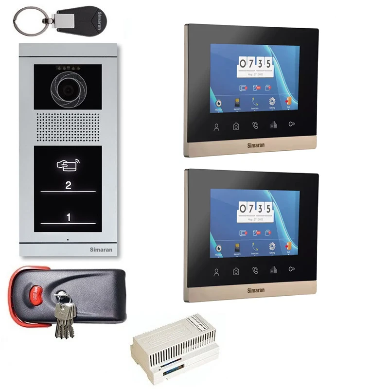 مجموعه دربازکن سیماران مدل 77TKM - VFBT2 - 1093 دو واحدی مجموعه 5 عددی