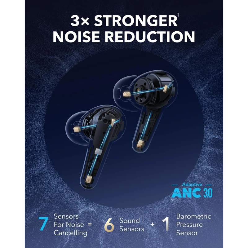 عکس شماره 5 : هدفون بلوتوثی انکر مدل liberty 4 pro دارای نویز کنسلینگ فعال (anc)، درگاه شارژ usb type-c، با قابلیت اتصال به چند دستگاه، پشتیبانی از فرمان لمسی، نمایشگر روی صفحه محفظه شارژ، نشانگر led، مقاومت در برابر رطوبت و عرق