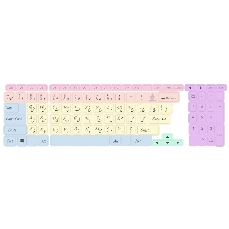 برچسب کیبورد حروف فارسی کد 084