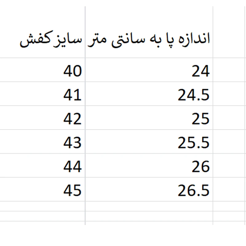 عکس شماره 4