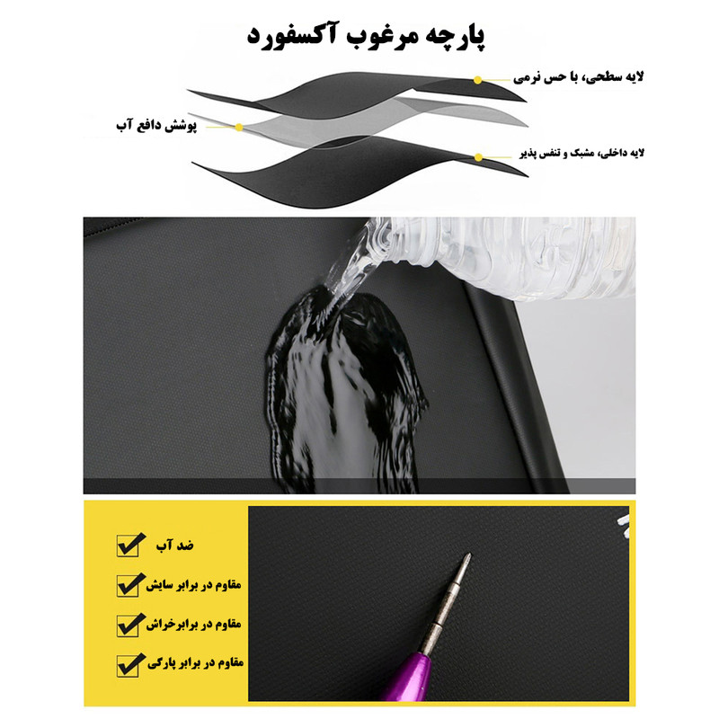 کوله پشتی لپ تاپ مدل 1902 مناسب برای لپ تاپ تا 15.6 اینچی
