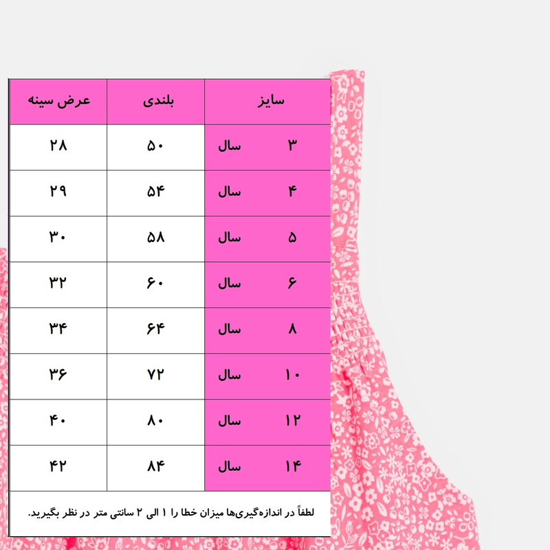 پیراهن بدون آستین یقه خشتی دخترانه مدل گل ریز کد pn رنگ صورتی پیراهن بدون آستین یقه خشتی دخترانه مدل گل ریز کد pn رنگ صورتی