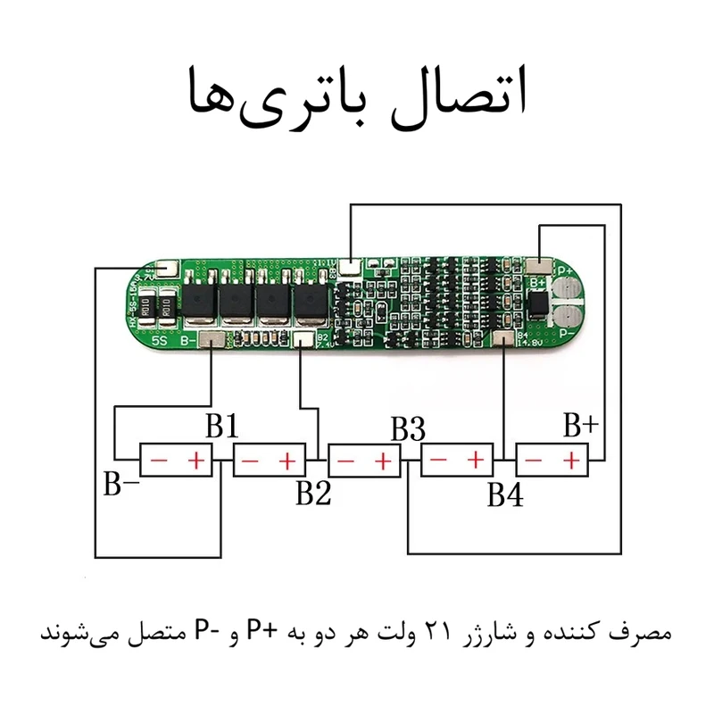 عکس شماره 4