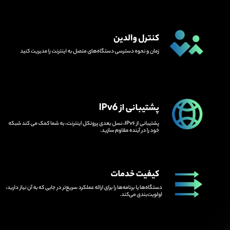 روتر بی‌سیم AC1750 و دوباند تی پی-لینک مدل Archer C7