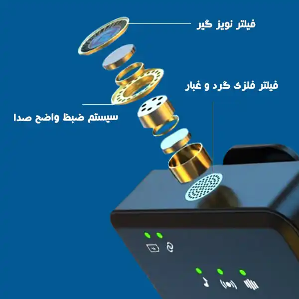 ست میکروفن بی سیم کروماکی لند مدل XY