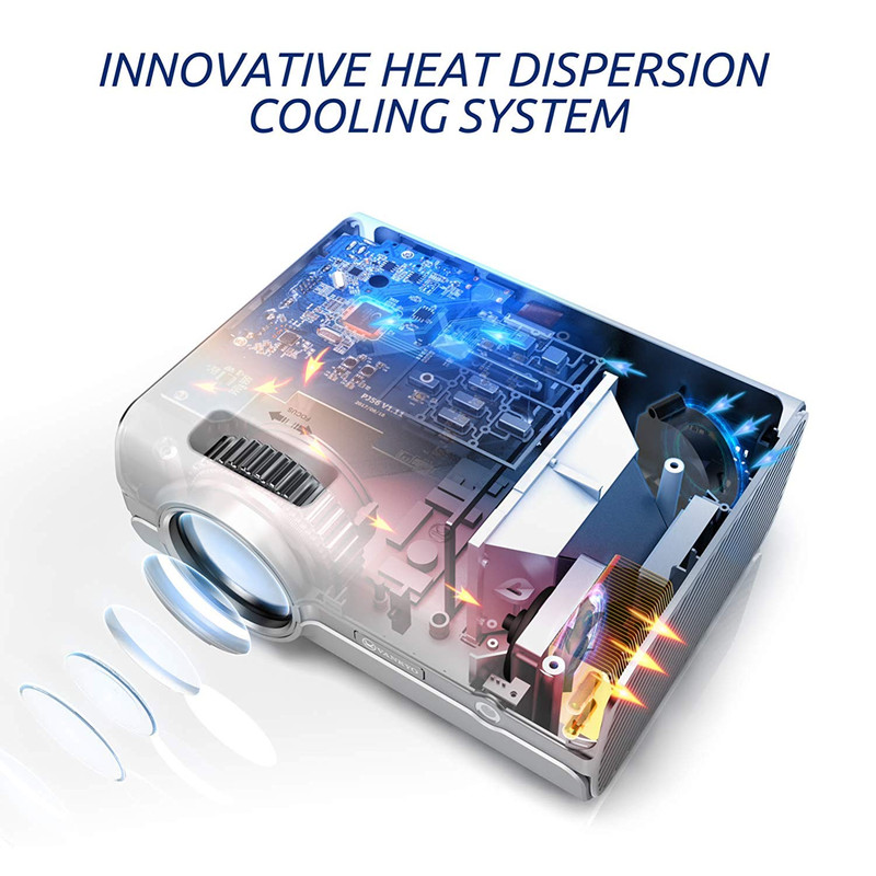 ویدئو پروژکتور وانکیو مدل Leisure 410 HD