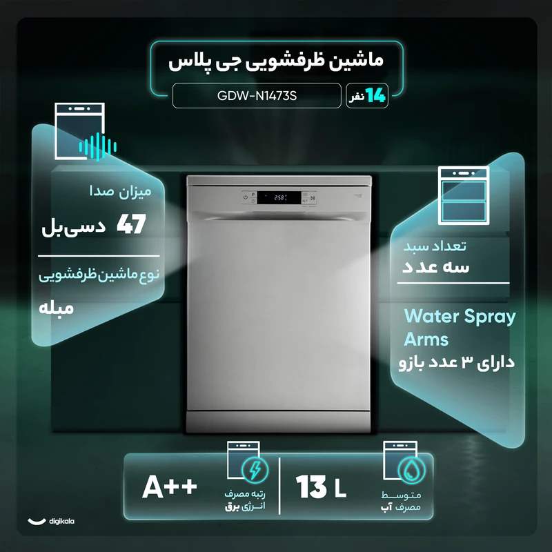 عکس شماره 2 : ماشین ظرفشویی 14 نفره جی پلاس مدل gdw-n1473s