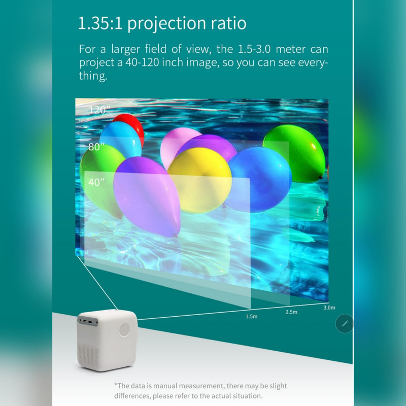 ویدئو پروژکتور قابل حمل شیائومی مدل Wanbo T2 Pro ویدئو پروژکتور قابل حمل شیائومی مدل Wanbo T2 Pro