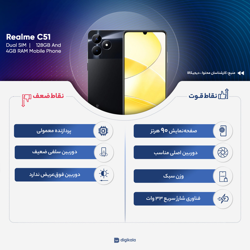 گوشی موبایل ریلمی مدل C51 دو سیم کارت ظرفیت 128 گیگابایت و رم 4 گیگابایت 3 در وبزینر گوشی موبایل ریلمی مدل C51 دو سیم کارت ظرفیت 128 گیگابایت و رم 4 گیگابایت